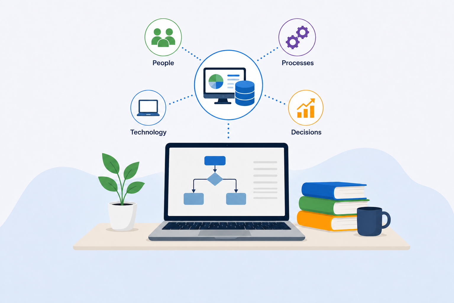 Information Systems IS